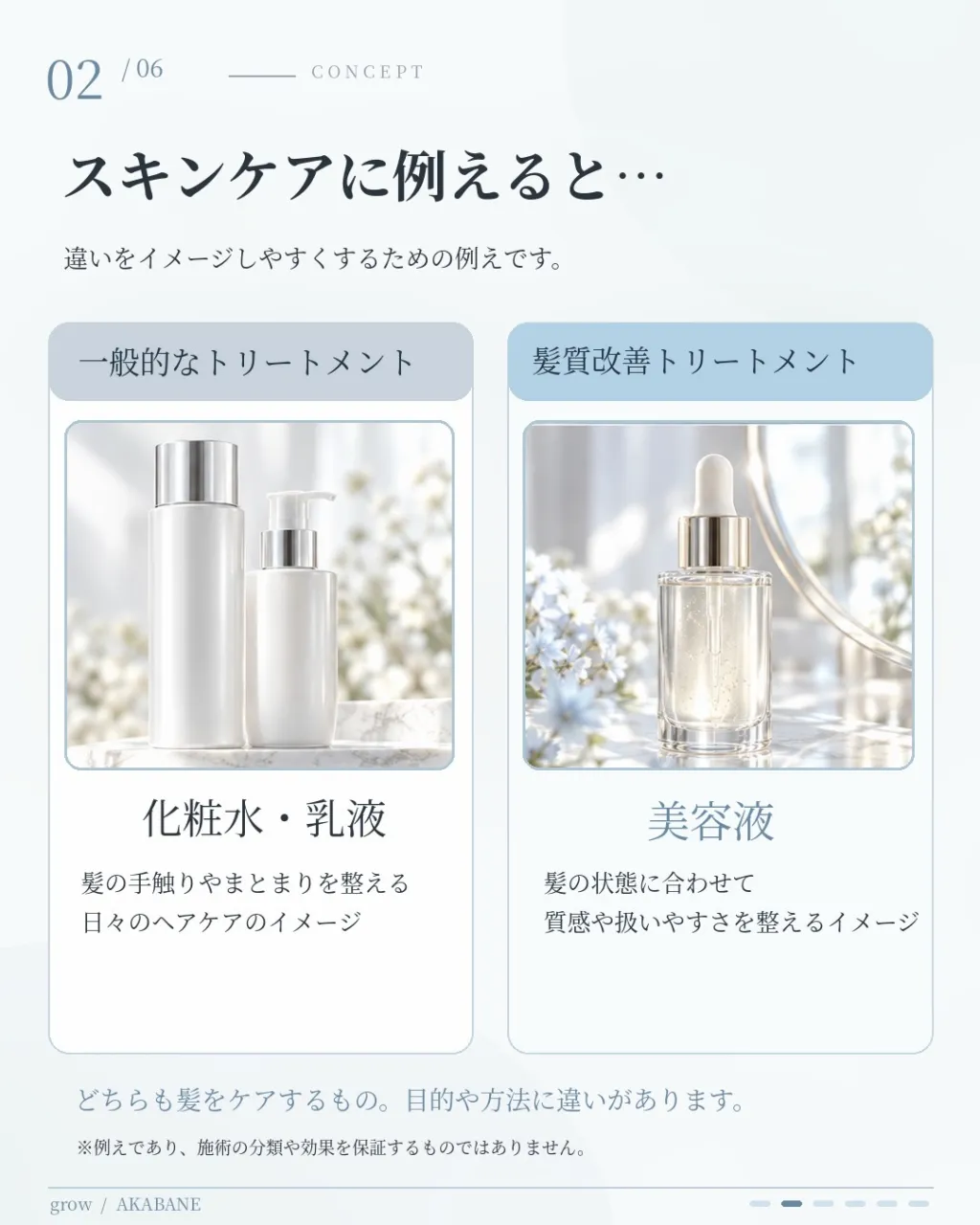 **「髪質改善トリートメントをすれば、どんな髪でも綺麗になる...